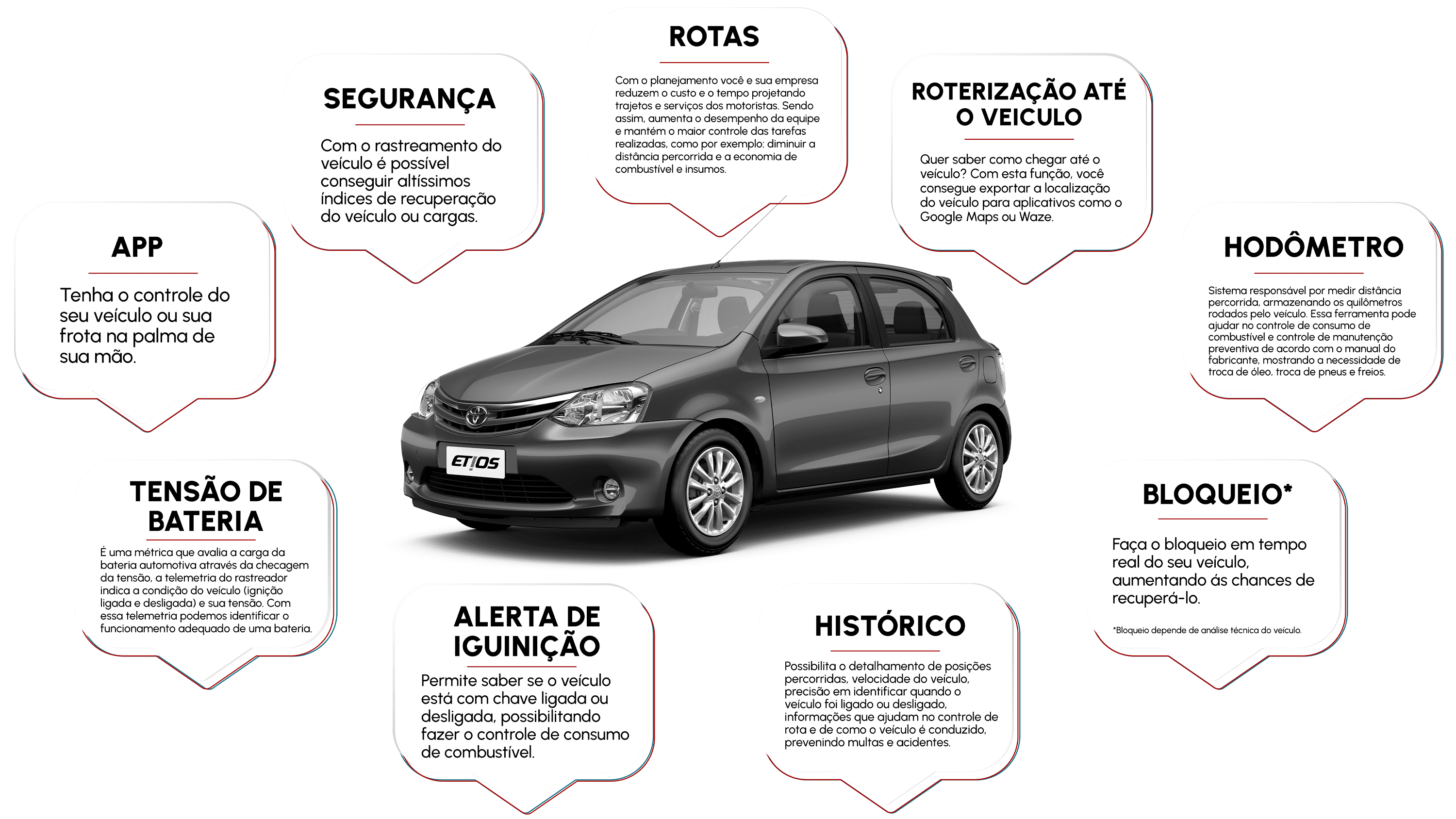 seguro-para-carro